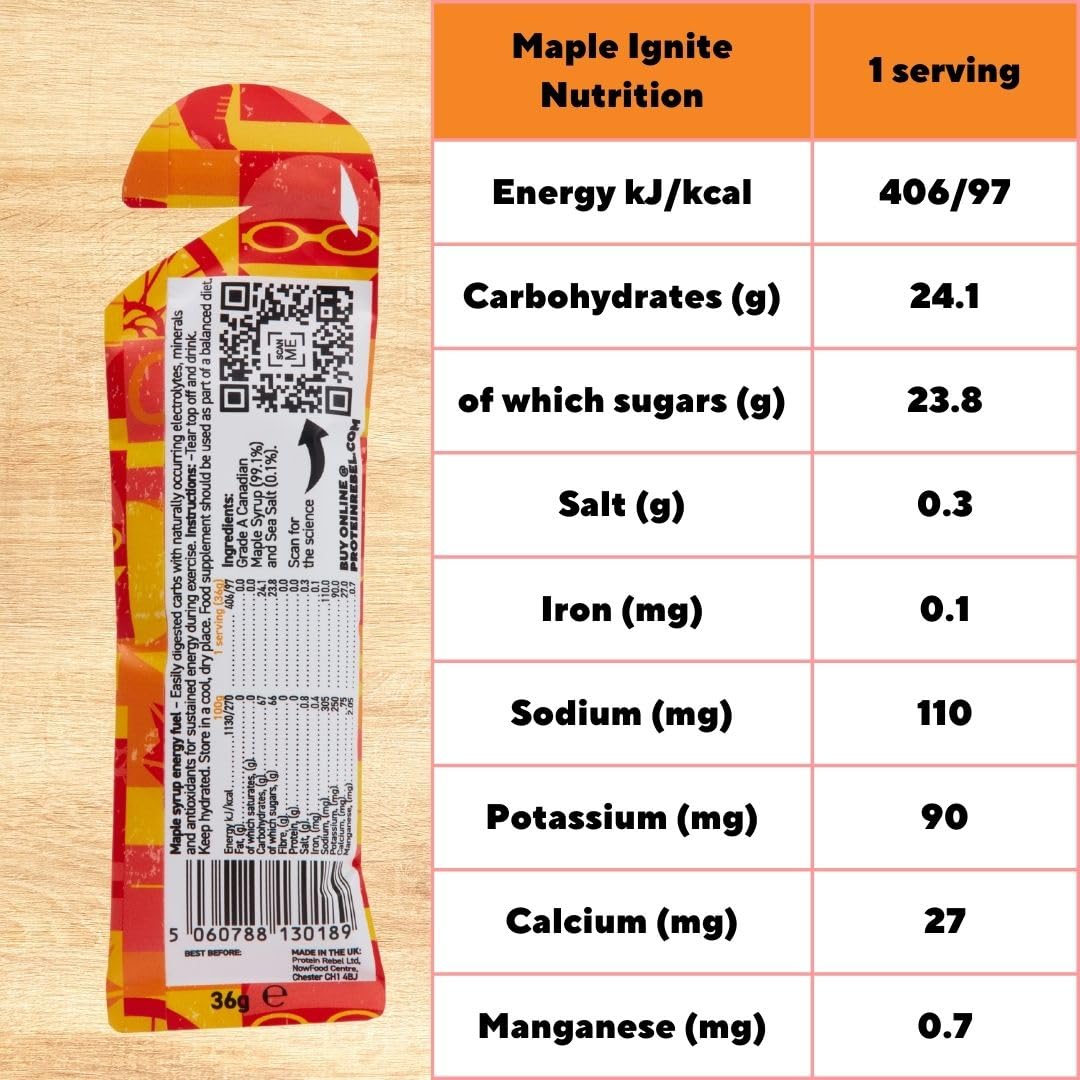 Protein Rebel Maple Ignite Natural Energy Gel Upgrade for Runners, Cyclists, Endurance Workout | Easy to Digest | 2 Natural Ingredients | 24g Carbs, Electrolytes (1)