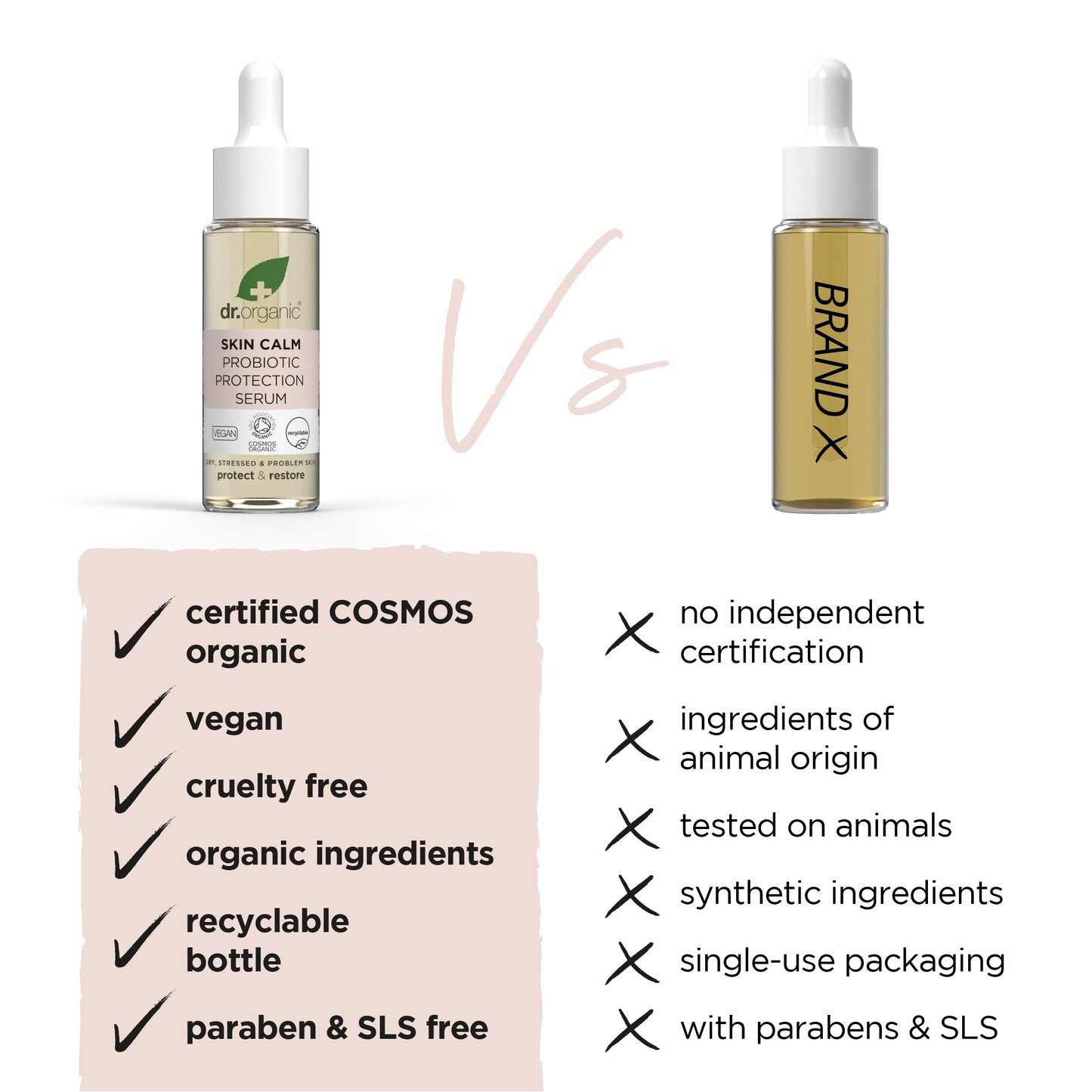 Dr Organic Skin Calm Probiotic Protection Serum, For Redness, Dry, Sensitive & Irritable Skin, 24hr Moisture, Dermatologically Tested, Vegan, Cruelty Free, Paraben & SLS Free, Certified Organic,30ml