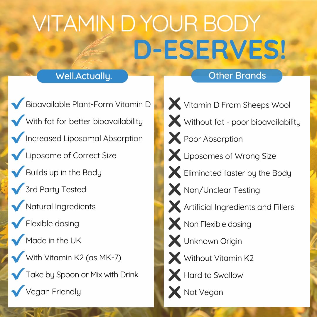 well actually WELL ACTUALLY Liposomal Vitamin D3 4000 IU + K2 MK-7 160mcg Liquid Drops - High Strength Vegan VIT D3 K2 Supplement - Immune & Bone Support - 120 Servings | Summer Citrus