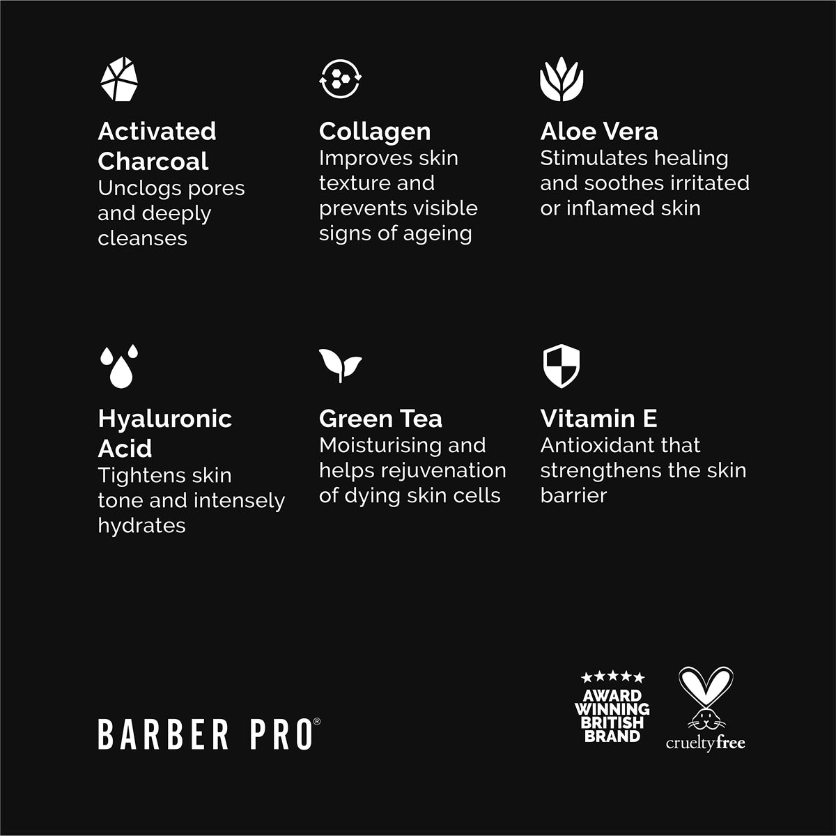 BARBER PRO UNDER EYE MASK Mens Eye Patches Activated Charcoal & Volcanic Ash Gel Pads Natural Anti-Ageing Skincare for Puffy Eyes Vegan Multi Award Winning Brand 3 Pairs