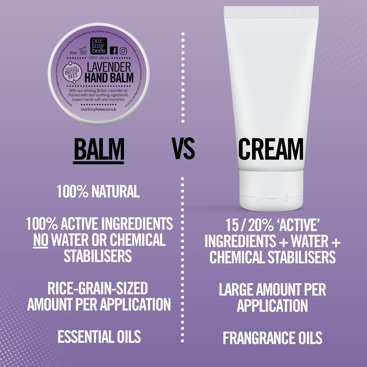 Our Tiny Bees Lavender Hand Balm 45ml – Skin softening, calming and healing. Natural Hand Balm with British Lavender