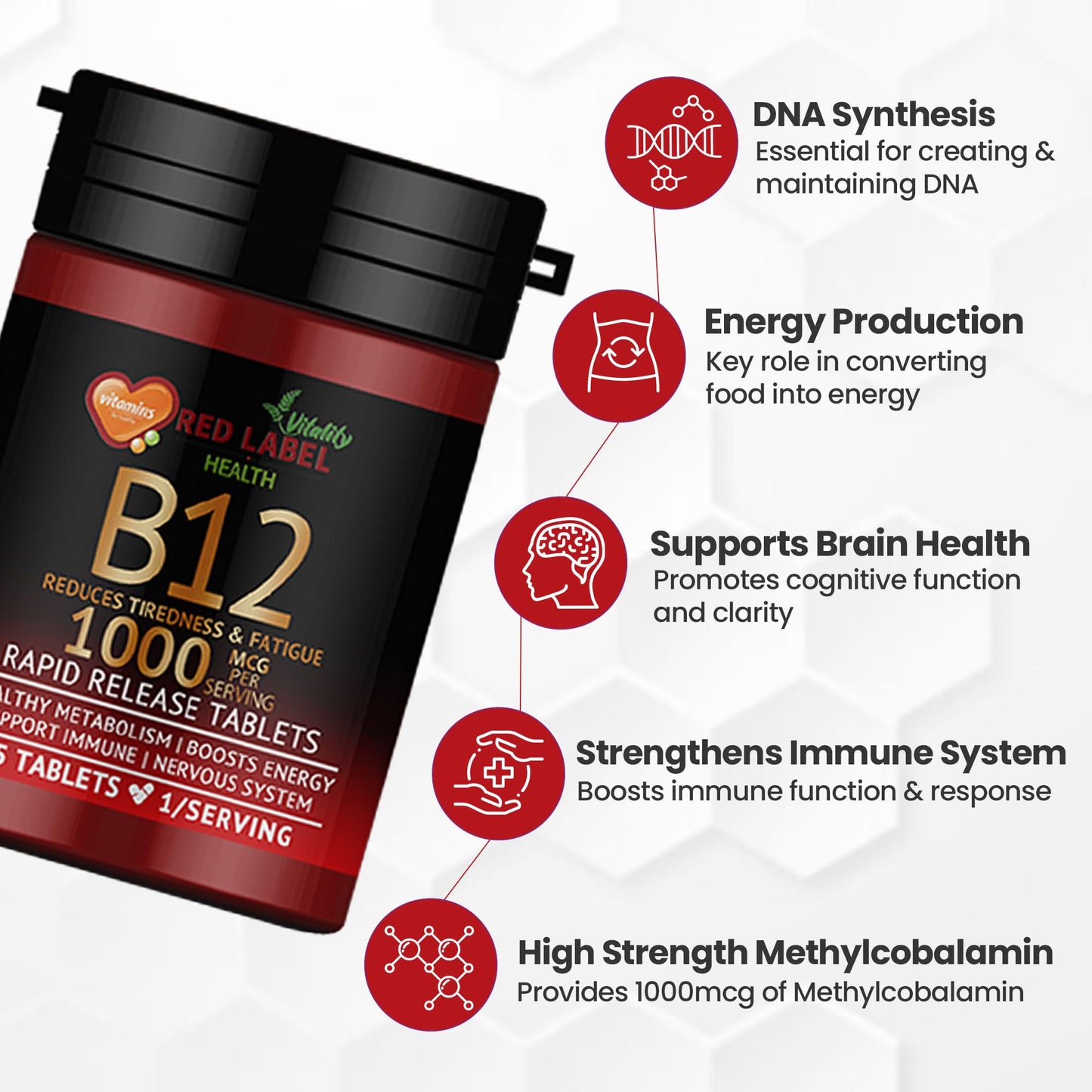 Red Label Health Vitamin B12 Tablets High Strength 1000mcg, 365 Tablets (1 Year Supply) Methylcobalamin B12 for Tiredness, Fatigue & Energy Vegan & Vegetarian-Friendly Made in The UK