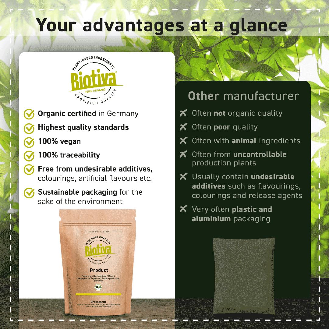 Biotiva Stinging Nettle Leafs Powder Organic 500g - Stinging Nettle Tea - Powder - 100% Organic - Packed and Controlled in Germany (DE-ECO-005)