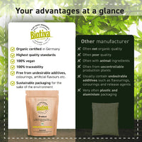 Biotiva Chlorella Powder Organic 100g - Chlorella Vulgaris - Algae - Packed and Controlled in Germany (DE-ECO-005)