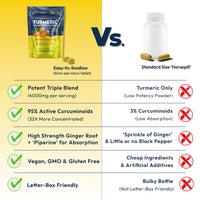 Right Choice Supplements Turmeric, Ginger & Black Pepper 4000 mg Tablets (per Serving), High Strength Curcumin Supplements, Vegan and Gluten Free, UK Made, 120 Count