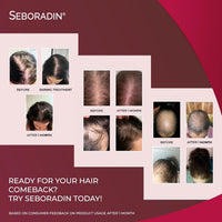 SEBORADIN Seboradin Forte Hair Growth Serum Ampoules 14 x 5,5 ml Anti Hair Loss Serum Chronic Hair Loss and Thinning Treatment Natural Extracts and Vitamins Hair & Scalp Treatment Hair Care & Products