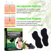 Dokduk Nose Strips for Blackheads 80 Pcs, Deep Cleansing Blackhead Remover, Suitable for All Skin Type, Women & Men