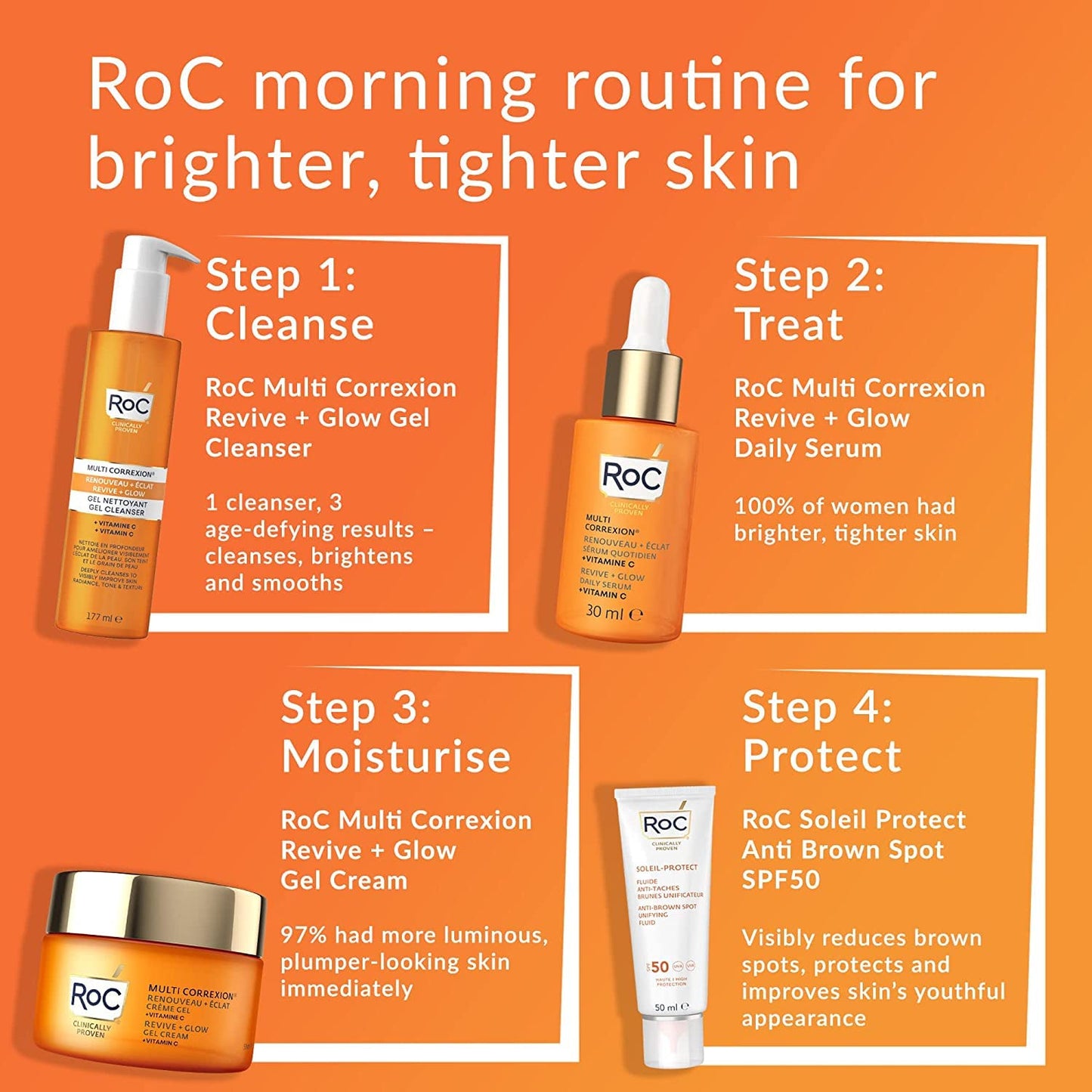 RoC - Multi Correxion Revive + Glow Vitamin C Daily Serum - Anti Wrinkle, Ageing and Skin Tone Treatment - Firming Moisturiser - 30ml
