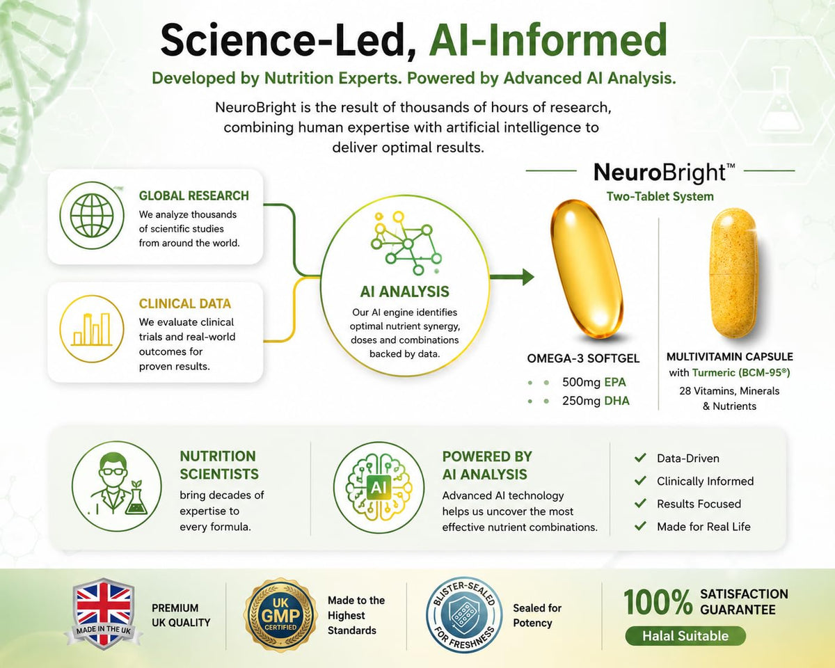 Vitacuity NeuroBright with Turmeric – Brain Supplement : Strong Omega-3 Softgel + High Dose B-Complex, C, D & E Multivitamin with Zinc and Copper All for Memory and Focus -56 caps
