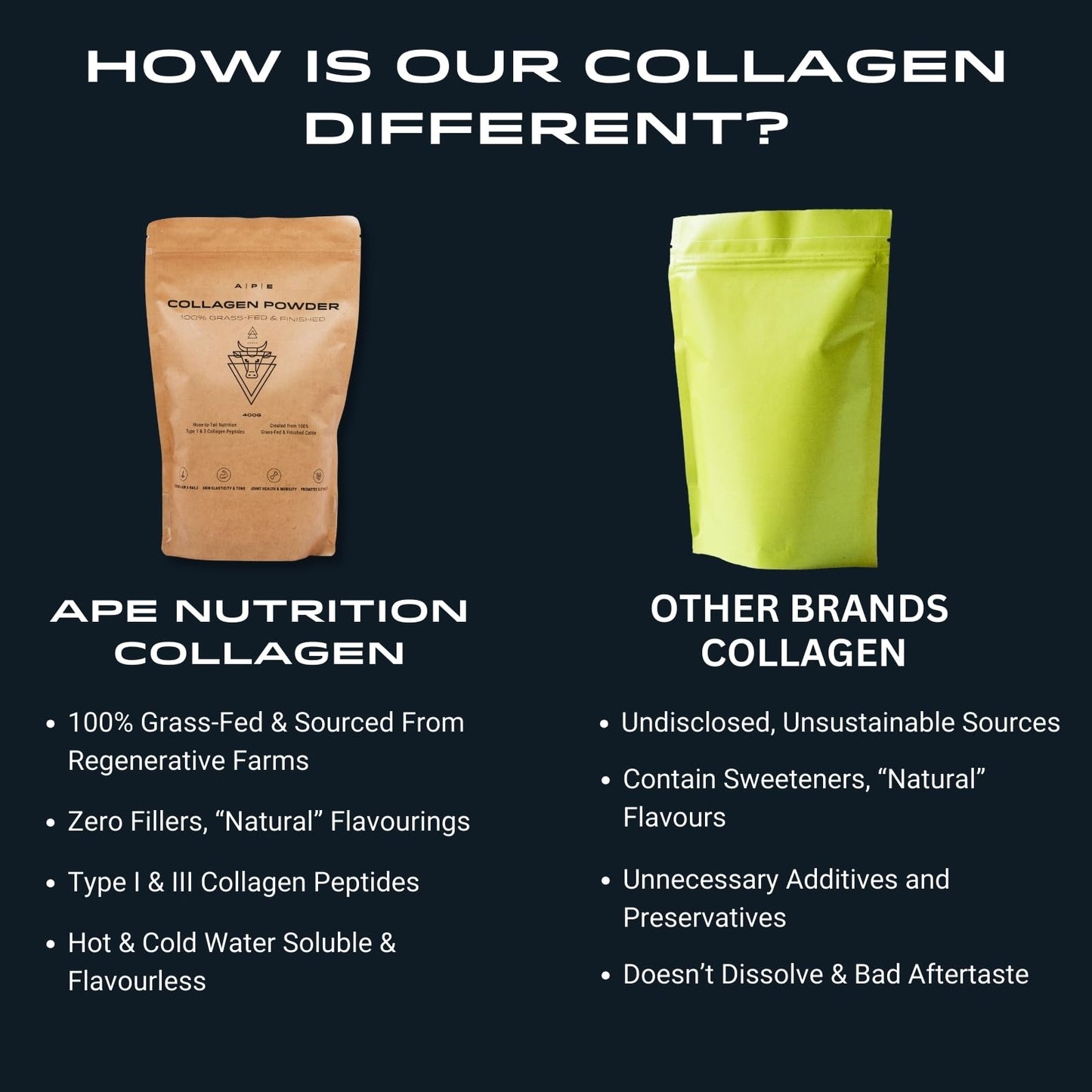 APE Nutrition Collagen Powder Peptides - Type 1 & 3 Bovine Collagen Protein, 100% Grass-Fed & Finished, Ancestral Supplement UK, Unflavoured, Improves Hair Skin & Nail Health