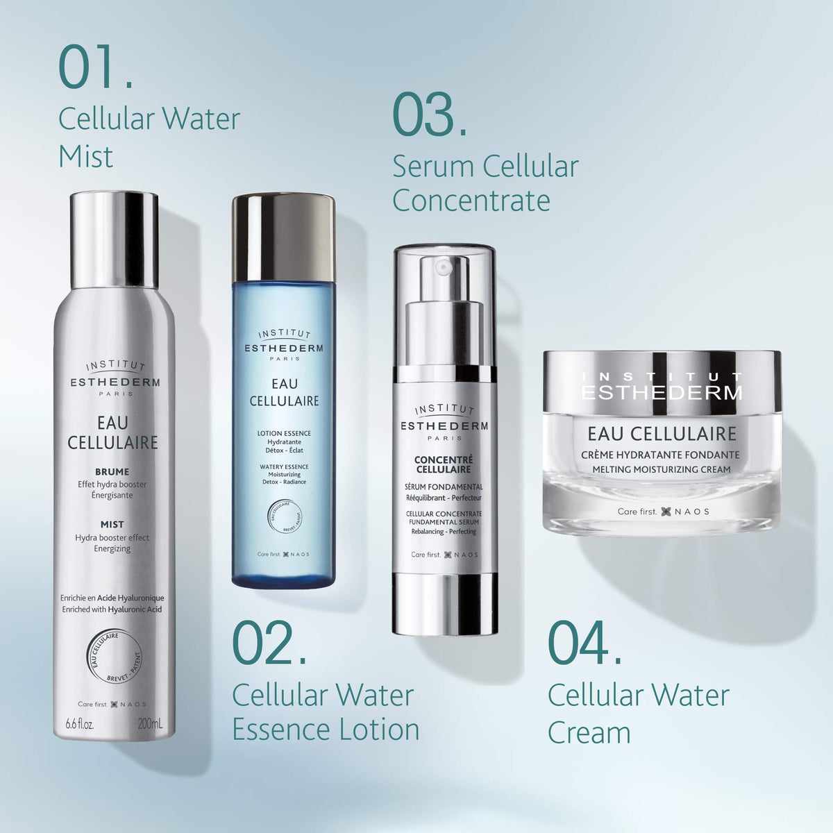 Institut Esthederm Cellular Water Hydrating Antioxidant Face Cream 50ml