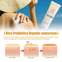 DMQ Rice Sunscreen,Organic Sunscreen SPF50,Face &Body Sun Cream,Strong Sun Protection Sun Lotion with Rice Extracts,Refreshing Body Suncream,Non-Greasy & Breathable,Moisturiser Sunscreen for Oily Skin-40g