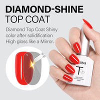 AILLSA Gel Nail Polish, 2 x 15 ML Base and Top Coat, UV/LED Soak Off, No Wipe Top Coat for DIY Nail Art at Home