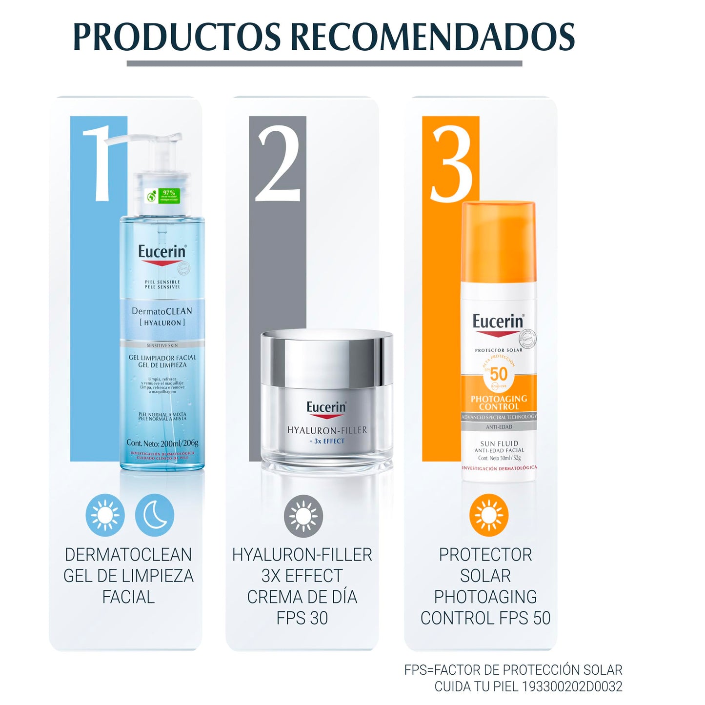 Eucerin Sun Photoaging Control Face Cream SPF50+ 50ml