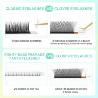 NAGARAKU Eyelash Extensions Cluster 3D Volume Lashes Hand Woven Long Stem 0.07mm D Curl 8-14mm Mix Matte Black Premade Fans 3 Tips False Eye Lash Extension