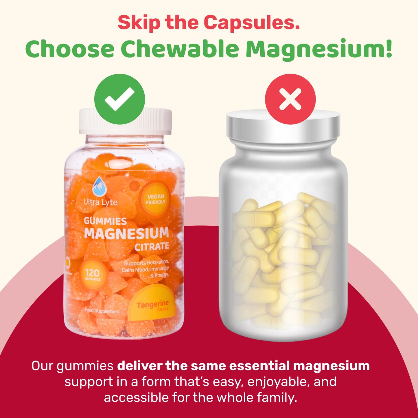 Ultra Lyte Magnesium Citrate Gummies – 336 mg Elemental Magnesium per Serving – 120 Gummies (30 Days) – Gelatin Free Vegan High-Strength Supplement – Tangerine Flavour