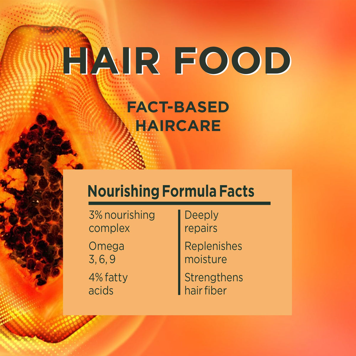 Garnier Hair Food 3-in-1 Hair Treatment Mask, Intensely Nourishes and Repairs Hair, For Damaged Hair, No Silicones, Vegan Formula, Papaya, Ultimate Blends, 400ml