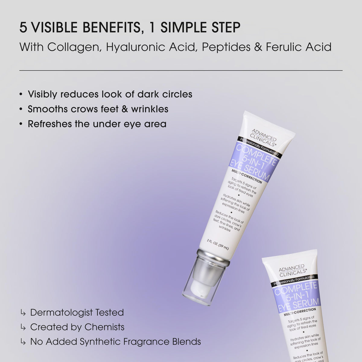 Advanced Clinicals 5-in-1 Multi Correction Anti-Aging Eye Serum with Retinol Collagen Vitamin C and Manuka Honey. For dark circles wrinkles crow's feet fine lines. Large 2oz airless tube.