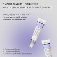Advanced Clinicals 5-in-1 Multi Correction Anti-Aging Eye Serum with Retinol Collagen Vitamin C and Manuka Honey. For dark circles wrinkles crow's feet fine lines. Large 2oz airless tube.