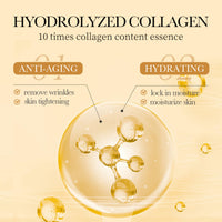 ISBEAUSOLS Collagen Body Lotion - Collagen Anti Aging Body Cream 300ml
