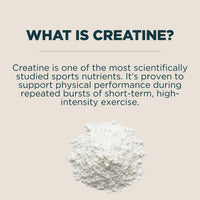 Myprotein Impact Creatine Monohydrate Powder | 250 g | Micronised Creatine for Strength, Power & Muscle Growth | 3 g Per Serving | Supports High-Intensity Training & Recovery | Unflavoured