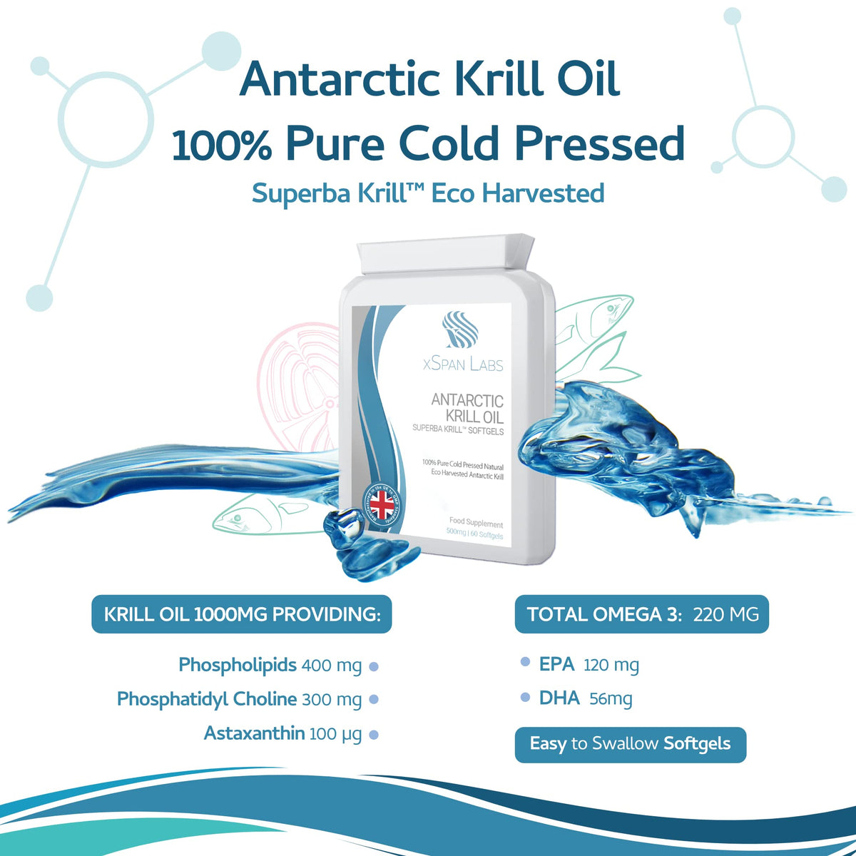 Xspan Labs Antarctic Krill Oil 500mg 60 Capsules - 100% Pure Cold Pressed Superba™ Krill Antarctic Eco Harvested – Reflux Free Source of Omega 3 EPA & DHA Lipids, Phospholipids, Choline and Astaxanthin