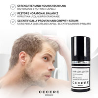 Cecere Laboratories-(30ml/1.02fl.oz)Hair Loss Lotion For Men,Women, Hair Growth Serum for Strengthening ,Nourishing the Hair Contains Phytoestrogens, Goji and Pinus Palustris (30ML)