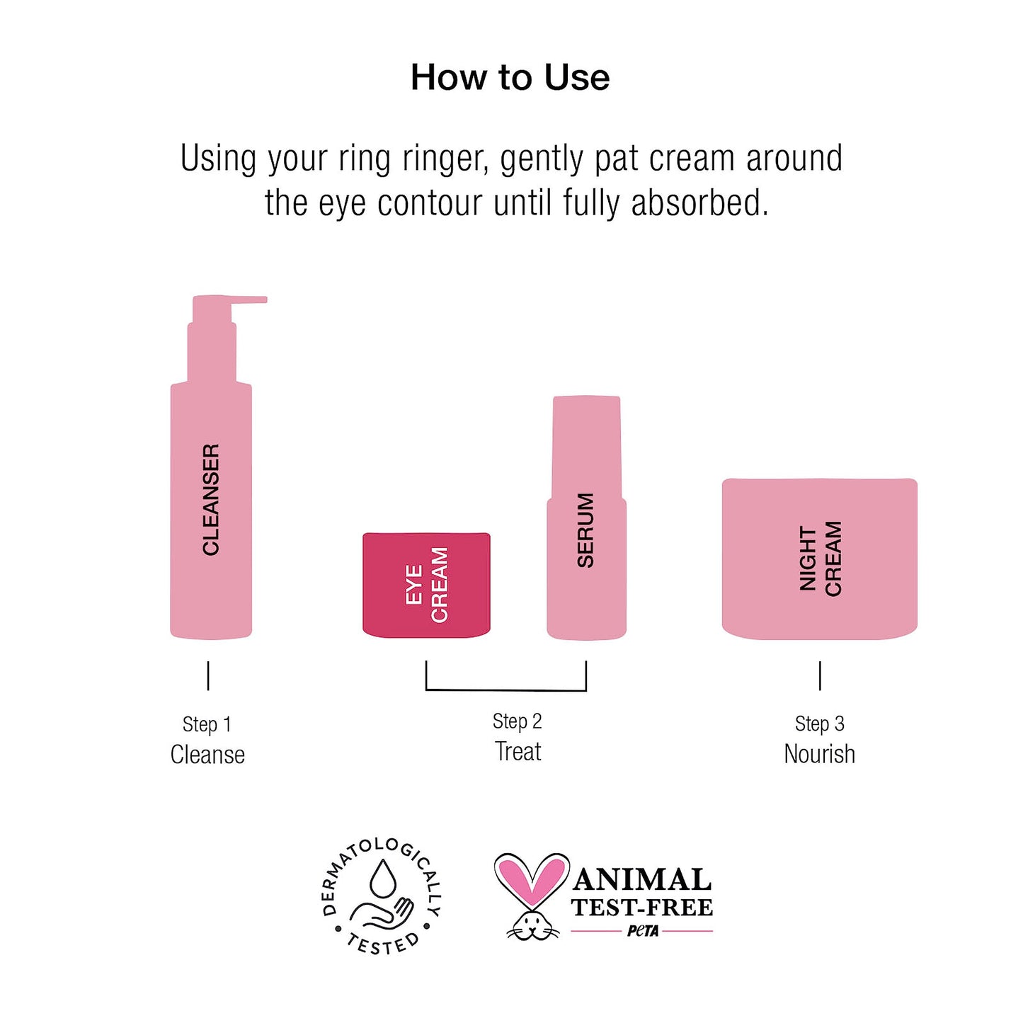 Super Facialist Hexapeptide 9 Anti-Ageing Advanced Multi Action Eye Cream - Anti Ageing Face Cream to Target Dark Circles & Fine Lines with Caffeine, Vegan Friendly, 15 ml