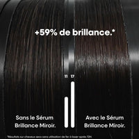 L'Oréal Professionnel Paris L'Oréal Professionnel Glass Shine Serum, Concentrated Serum Mirror, Protects & Provides Intense Shine, Vitamino Color Spectrum, 30ml