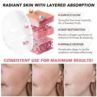 Collagen Face Mask, Real Deep Collagen Hydration Face Mask, Bio Collagen Overnight Mask, Korean Face Masks for Women Skin care Moisturizing, Brightens Skin Tone, Firm & Enhance Skin Vitality