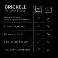 Brickell Men's Products Brickell Men's Revitalizing Anti-Aging Cream For Men, Natural & Organic Anti Wrinkle Night Face Cream, 59 mL, Unscented