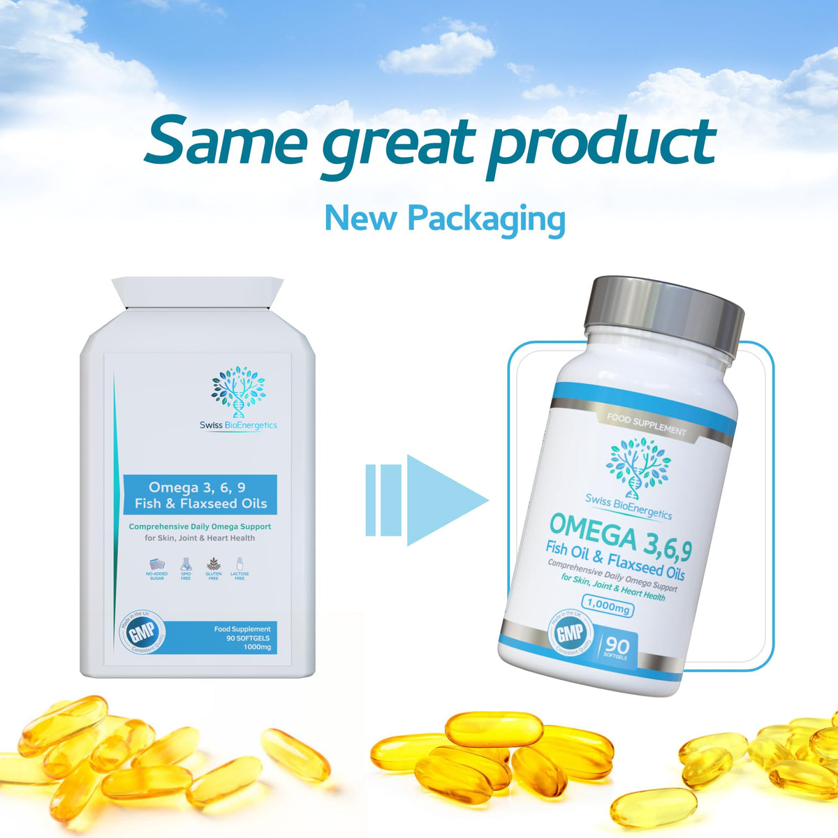 swiss bioenergetics Omega Balanced 3, 6 & 9 Fish Oil 1000mg, 90 Capsules - High Strength EPA & DHA Formula derived from Fish & Flaxseed Oil with Added Vitamin E in Easy to Swallow Soft Gel Capsules
