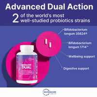 Microbiome Labs ZenBiome Dual – Clinically Studied Bifidobacterium longum 1714™ & 35624® Probiotic Supplement – Supports Gut-Brain Axis, Digestive Comfort & Wellbeing - Shelf-Stable, 60 Capsules