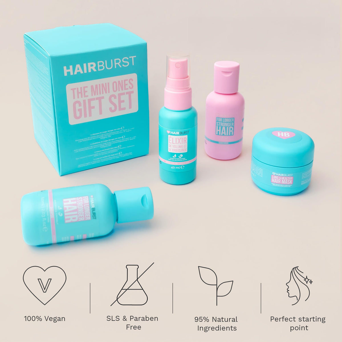 HAIR BURST Travel Gift Set - Mini Shampoo, Conditioner, Mask & Elixir
