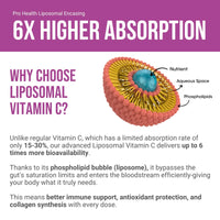 PROHEALTH ProHealth Vegan Multivitamin Drops for Infants & Kids (Age 3 Months+) | 9 Essential Vitamins with Liposomal Vitamin C, Mango Flavour | Sugar-Free, Non-GMO, Gluten-Free, Made in UK (55 Days Supply)