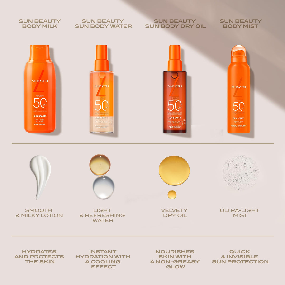 Lancaster Sun Beauty Dry Body Oil SPF50 150ml | Photoaging Control | Broad Spectrum Sun Protection | Fast Tan Optimizer | Water Resistant Formula | Dries Invisible | Suitable for All Skin Types
