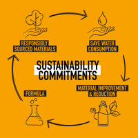 KMS ADDPOWER Shampoo for Fine Hair