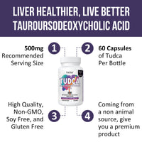 TUDCA 500mg, Tauroursodeoxycholic Acid with Humic and Fulvic Acids, Beet Root and More, Tudca Bile Salt Supplement for Liver Liver Health, Digestion, Detox and Repair (Pack of 1)