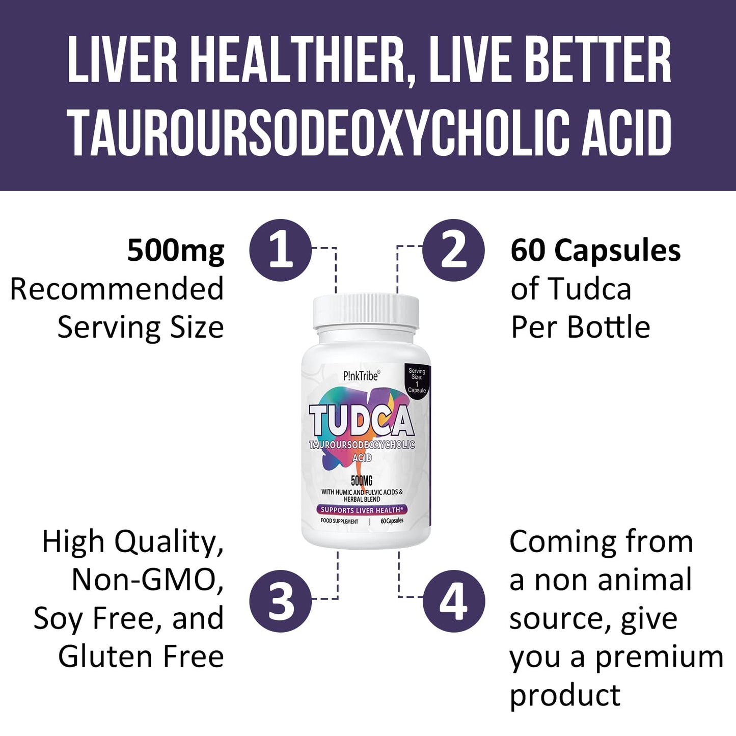 P!nkTribe TUDCA 500mg, Tauroursodeoxycholic Acid with Humic and Fulvic Acids, Beet Root and More, Tudca Bile Salt Supplement for Liver Liver Health, Digestion, Detox and Repair (Pack of 3)