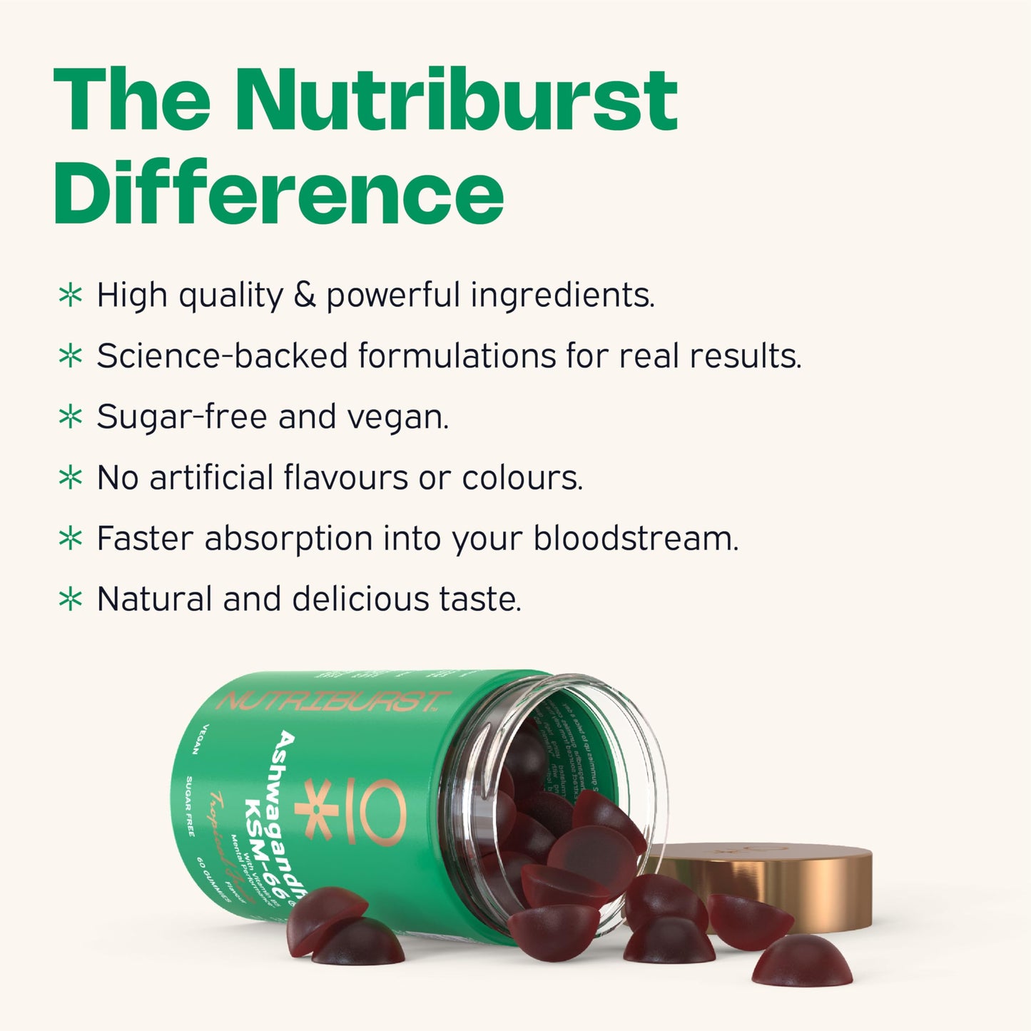 Nutriburst 300mg Ashwagandha + Vitamin B5 & Iodine - Herbal Adaptogen Reduce Tiredness & Fatigue, Supports Mental Performance - Vegan, Sugar Free Supplement - 60 Gummies - 1 Month Supply