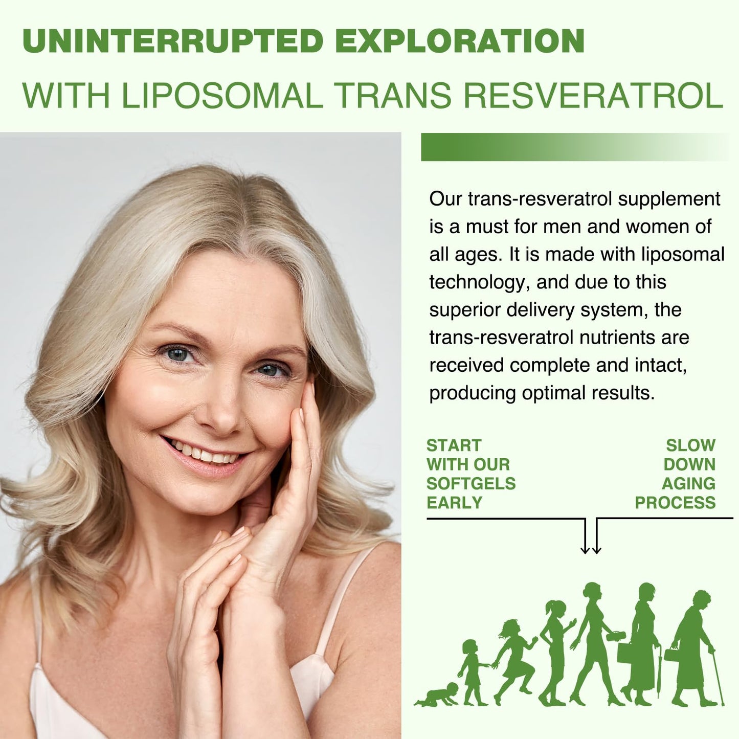 1200mg Liposomal Trans-Resveratrol, 98% Pure Formula, Trans Resveratrol Supplement, 60 Softgels for Heart, Skin, and Anti-Aging Antioxidant, Better Absorption