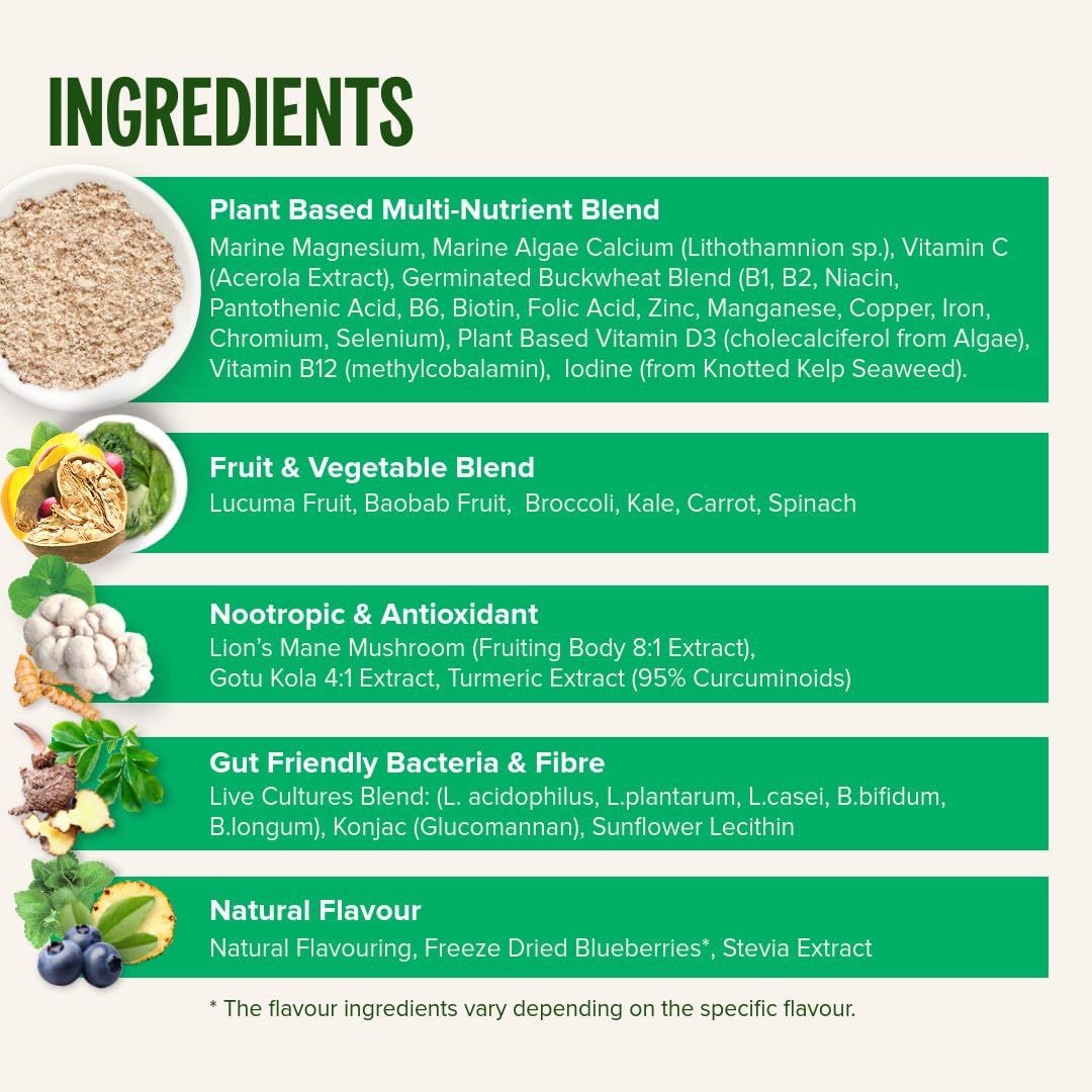 Vivo life - Supergreens, Vegan Superfood with Vitamins, Minerals, Live Cultures, Fruits & Greens, 30 Servings - 240g (Blueberry & Lucuma)