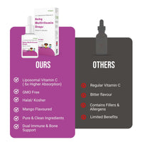 PROHEALTH ProHealth Vegan Multivitamin Drops for Infants & Kids (Age 3 Months+) | 9 Essential Vitamins with Liposomal Vitamin C, Mango Flavour | Sugar-Free, Non-GMO, Gluten-Free, Made in UK (55 Days Supply)