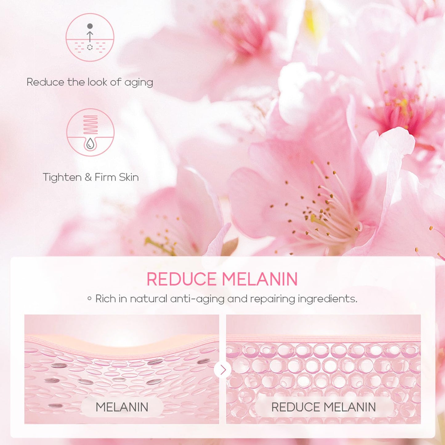 Shengqialun Skin Care Sets & Kits, Cherry Blossom Skin Care for Teenage Girls, Skincare Gift Set with Cleanser, Toner, Serum, Essence Cream,Eye Cream, Skin Essentials Travel Kit All Skin Types