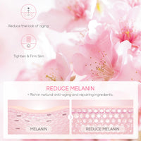 Shengqialun Skin Care Sets & Kits, Cherry Blossom Skin Care for Teenage Girls, Skincare Gift Set with Cleanser, Toner, Serum, Essence Cream,Eye Cream, Skin Essentials Travel Kit All Skin Types