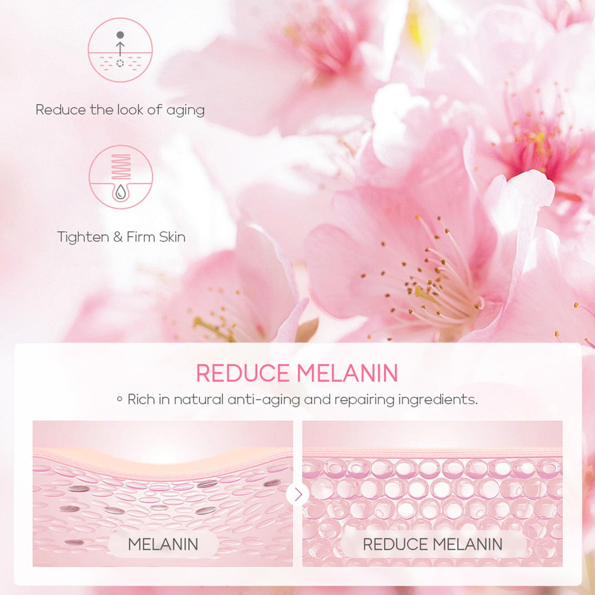 Shengqialun Skin Care Sets & Kits, Cherry Blossom Skin Care for Teenage Girls, Skincare Gift Set with Cleanser, Toner, Serum, Essence Cream,Eye Cream, Skin Essentials Travel Kit All Skin Types