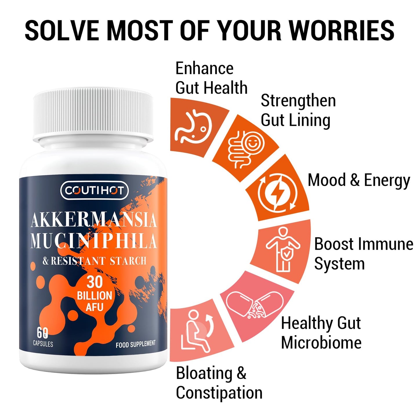 Coutihot Akkermansia Probiotic 30 Billion AFU, Probiotics for Gut Health, Akkermansia Muciniphila & Resistant Starch, Probiotic Supplement for Men & Women, Supports Digestive and Gut Lining, 120 Capsules