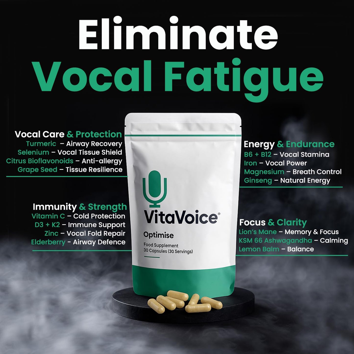 VitaVoice Nootropics & Vitamins | Formulated for Vocal Health, Wellbeing & Mindset | 30 Capsules