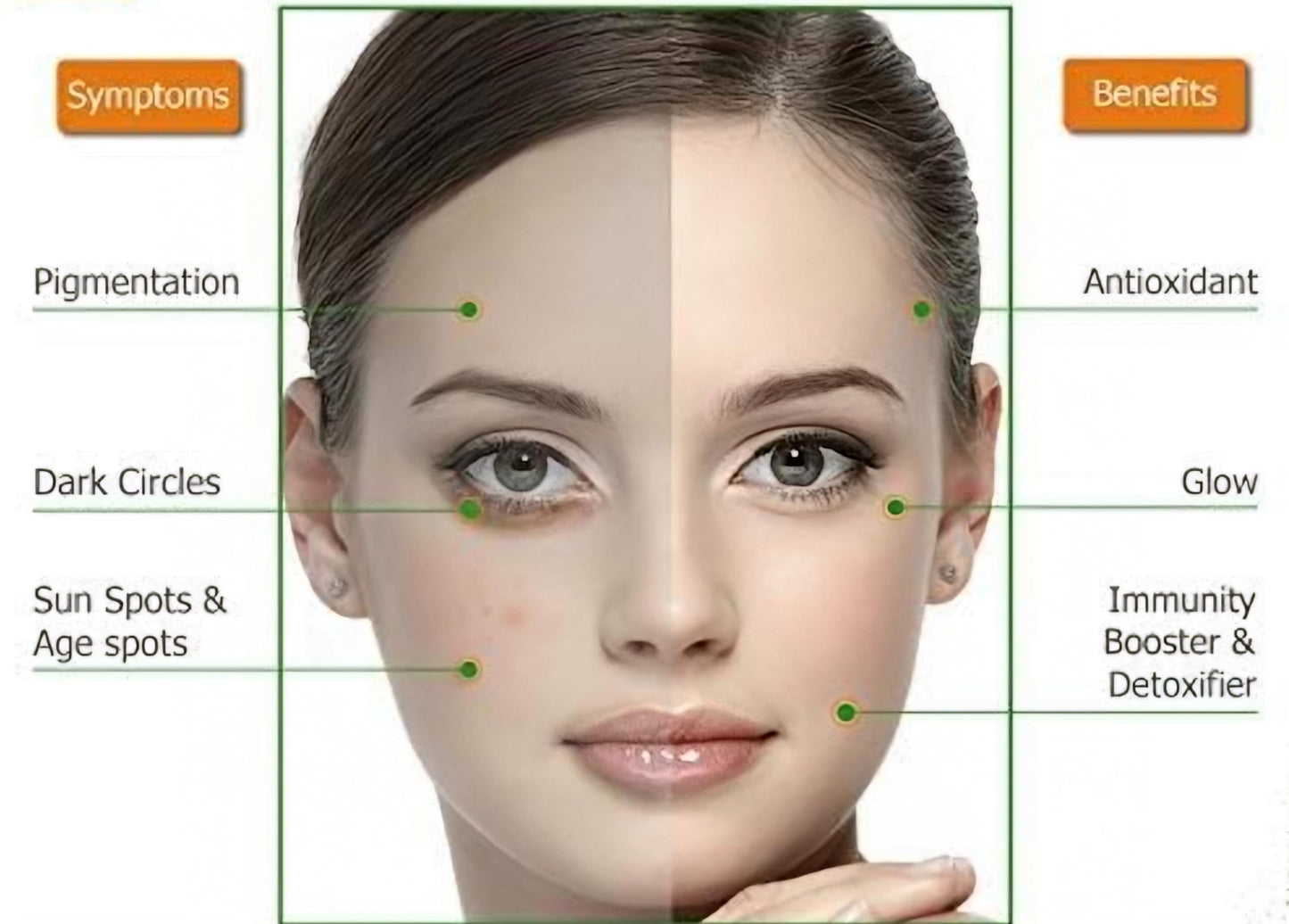 Glutathione 500mg & Vitamin C 500mg Strawberry Flavour Effervescent Tablets-Premium Skin Brightening, Antioxidant- 20 Tablets