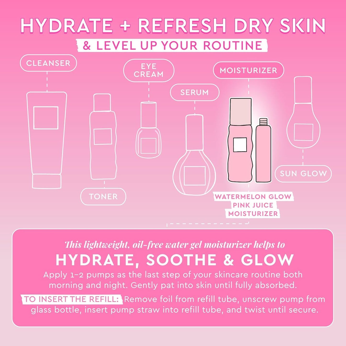 Glow Recipe Refill Pink Juice Water Gel Face Moisturizer for Women, Men & Teens - Hydrating Hyaluronic Acid, Radiance Boosting, Non-Comedogenic, Oil-Free, Lasting Korean Skin Care for Oily Skin, 50ml